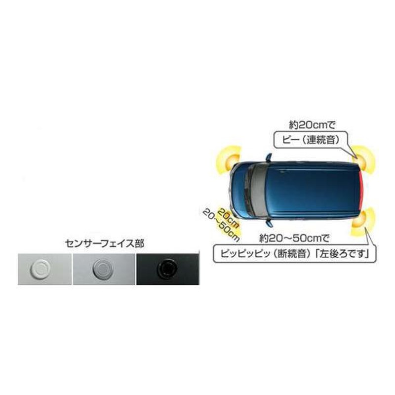 ルーミー コーナーセンサー部分のみ（センサーキット） ※インジケーターは別売 トヨタ純正部品 M900A M910A パーツ オプション |  LINEブランドカタログ