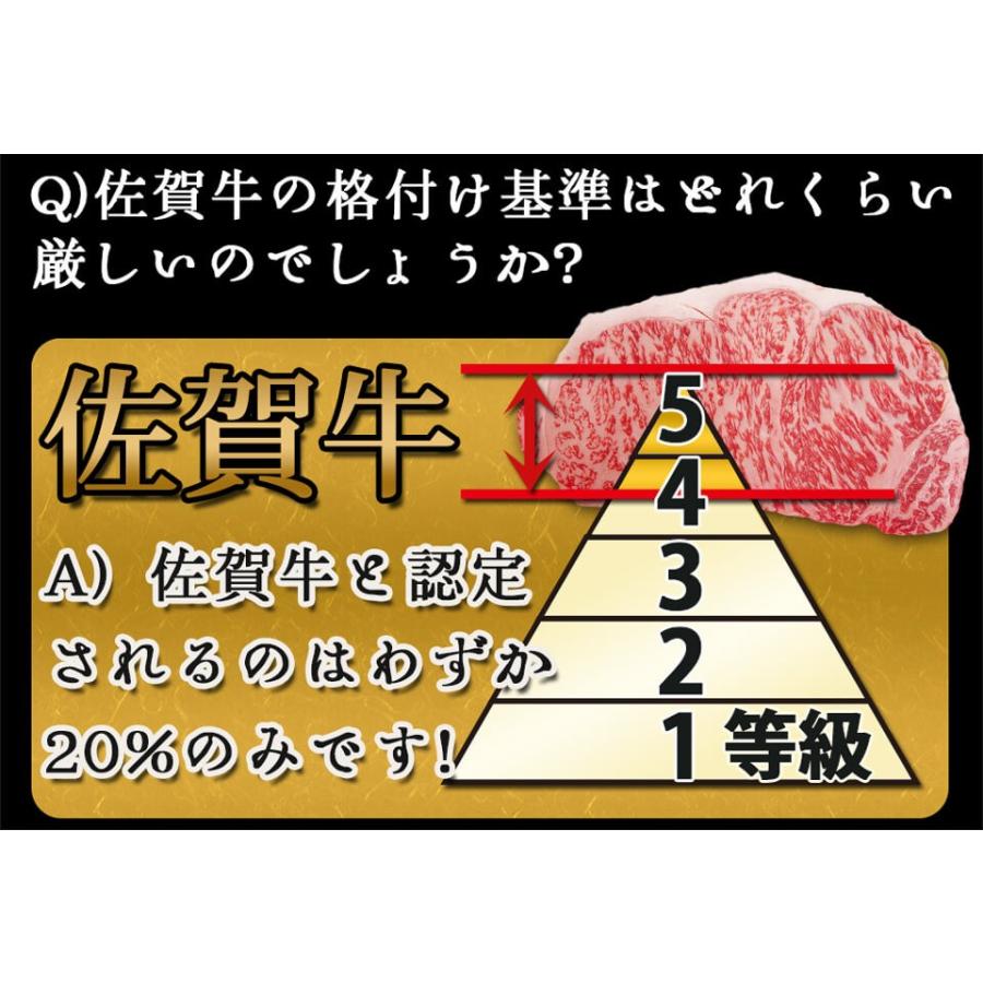 ギフト プレゼント 佐賀牛 モモ ブロック 約500ｇ 自宅用   A4ランク以上   黒毛和牛 ローストビーフ ステーキ 焼肉 お取り寄せ