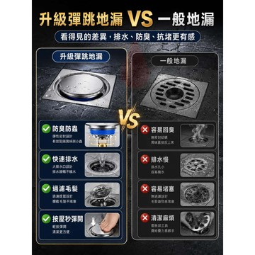最快當日到貨【日本YUORA專研】304不鏽鋼彈跳式防臭地漏蓋｜腳踩按壓排水孔蓋 地漏 排水孔 防臭防蟲 快速排水 防毛