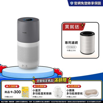 飛利浦抗敏奈米級空氣清淨機(AC2936/86)-適用17坪