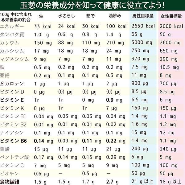 玉葱 3kg 有機JAS認証 化学農薬・化学肥料不使用 北海道産 タマネギ たまねぎ