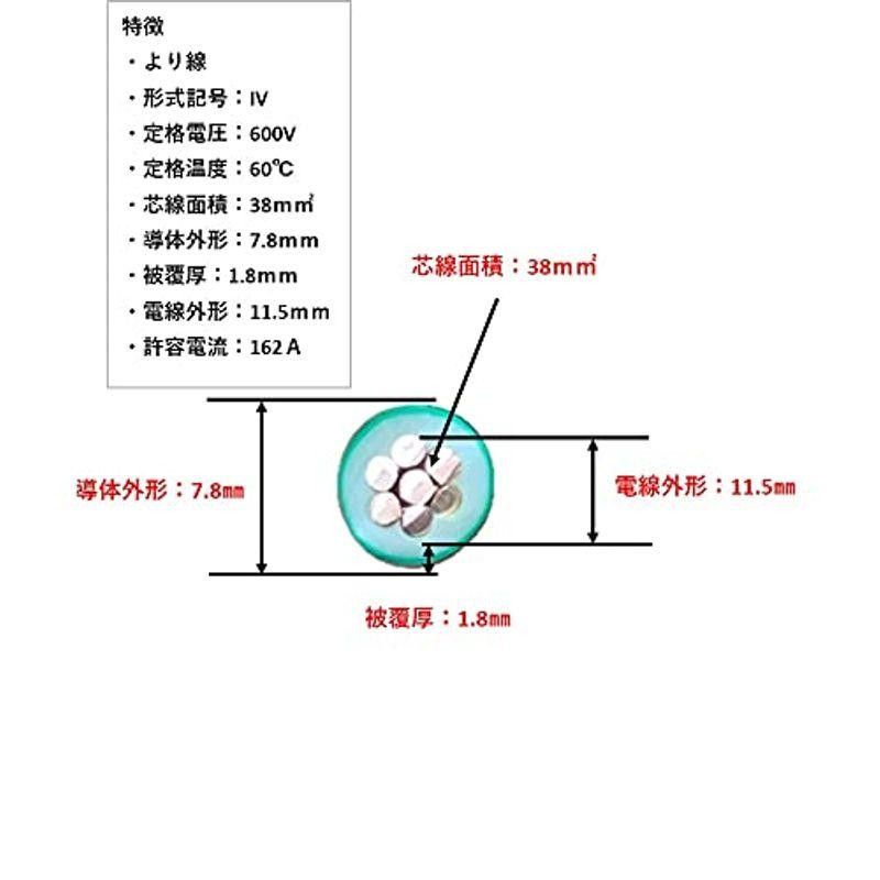 KIVケーブル 8sq 緑 600Vケーブル 電気機器用ビニル絶縁電線 絶縁