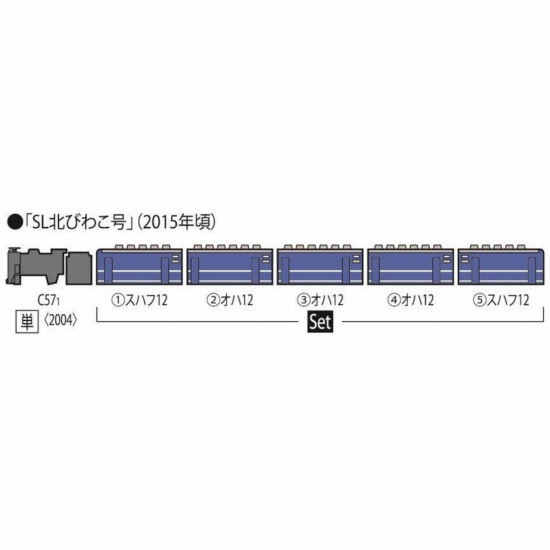 12-100系客車（宮原総合運転所）セット（6両） 【TOMIX・98705T