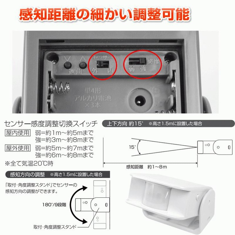ワイヤレスチャイム 人感センサーチャイムセット アダプター
