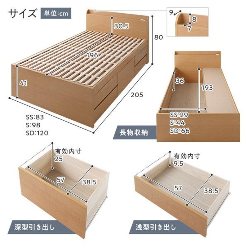 お客様組み立て〕 収納 ベッド 宮付き 通常丈 セミダブル 日本製薄型