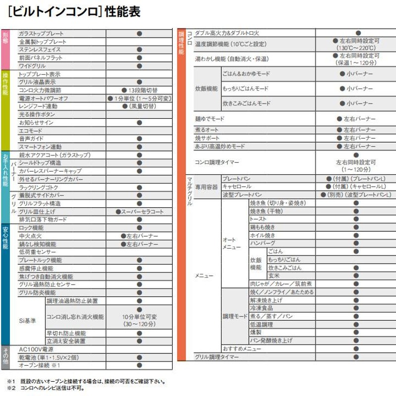 超特価チャンス 【N3S11PWAS6STEC】ノーリツ ビルトインコンロ プログレ 75cm幅/プロパン キャセロールL付属 NORITZ ガスコンロ  PRIMAVARA