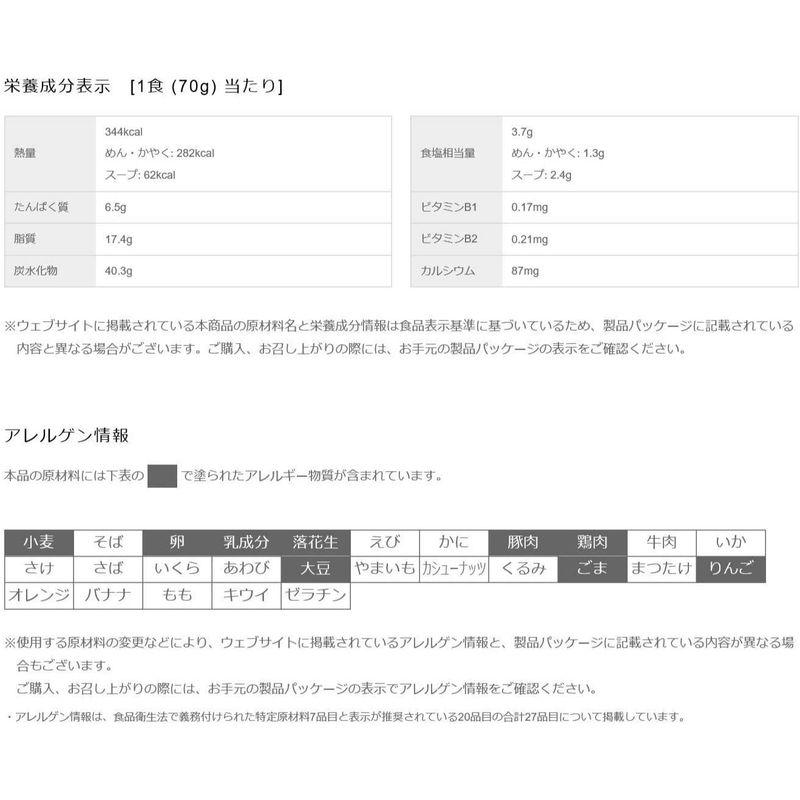 日清食品 あっさりおいしいカップヌードル カレー 70g×20個