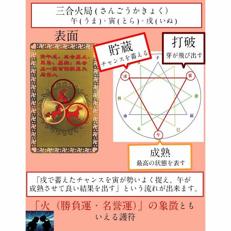 財布に入れる お守り 金運アップ 魔除け カード型 護符 縁起物