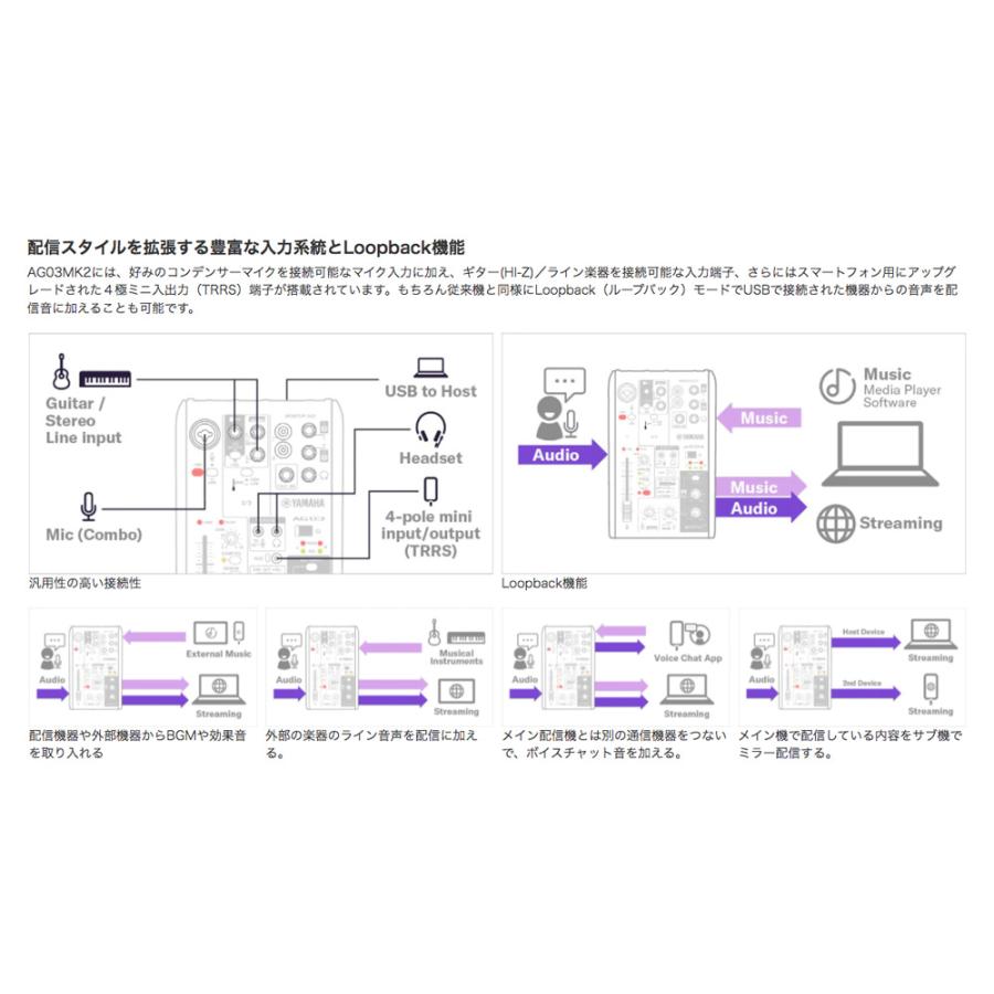 YAMAHA ミキサー AG03MK2 B(黒)   コンデンサーマイクMPM1000 配信セット