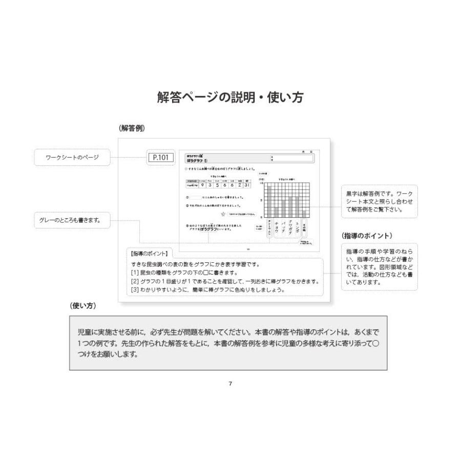 ゆっくりていねいに学べるどの子もわかる算数プリント3-2