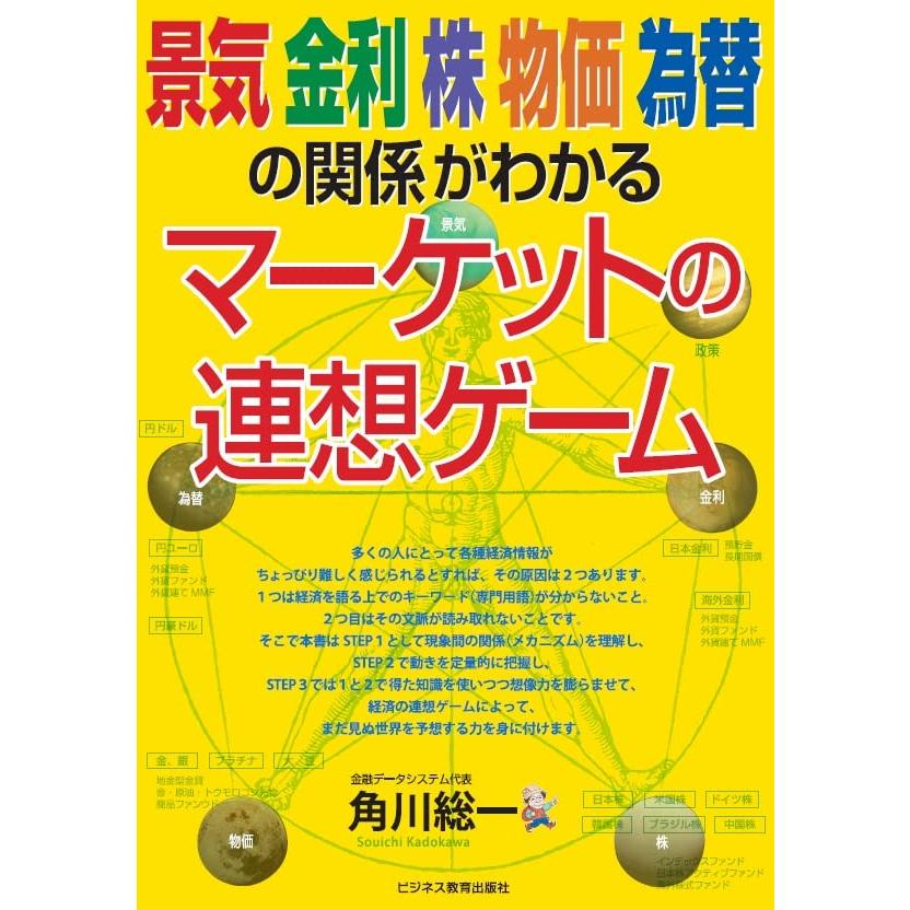 景気・金利・株・物価・為替の関係がわかる マーケットの連想ゲーム