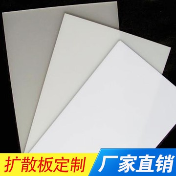 進口PC擴散板乳白磨砂LED光學散光吊頂燈箱高透漫反射燈罩 勻光板