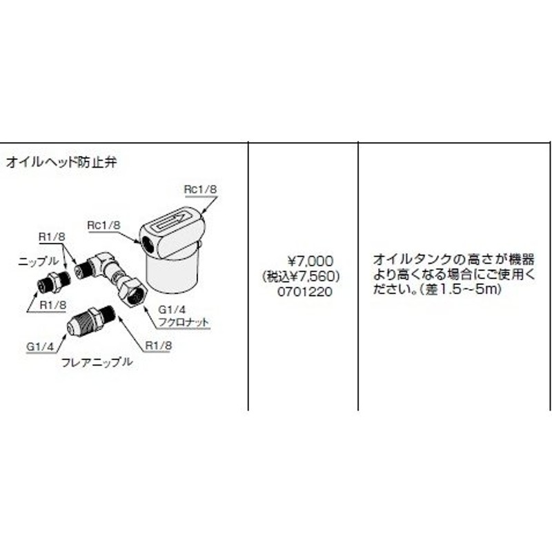 ノーリツ（NORITZ）オイルヘッド防止弁 商品コード0701220 通販 LINE