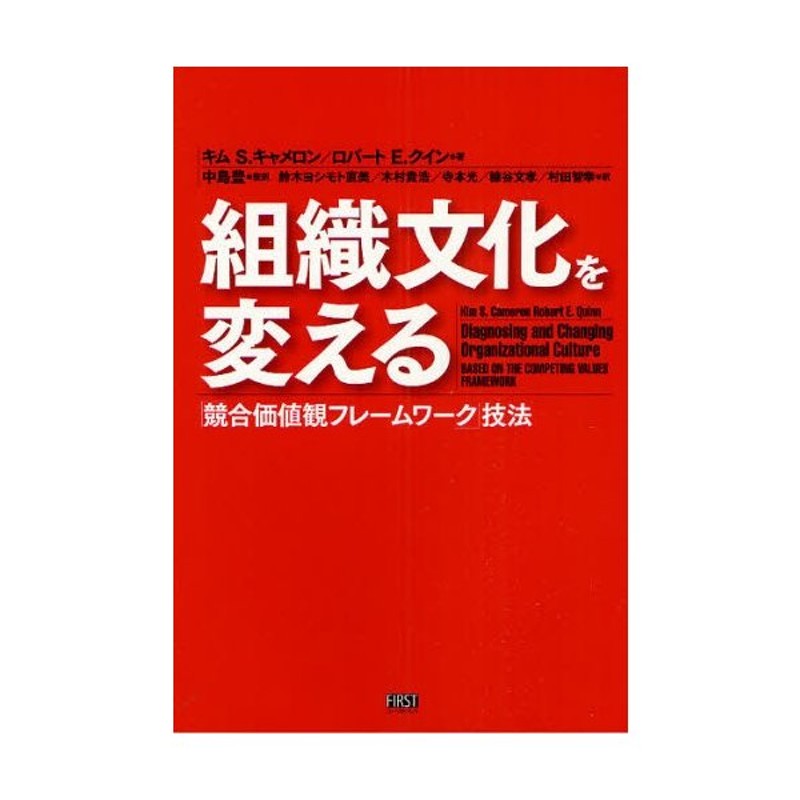 組織文化を変える 「競合価値観フレームワーク」技法 | LINEショッピング