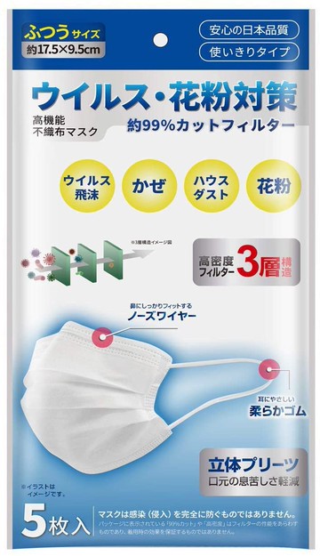 面膜5件包裝尺寸無紡布高功能病毒尺寸3層結構Kobayashi Pharmaceuticalicalicalicalicalicalicalical Co.，Ltd。