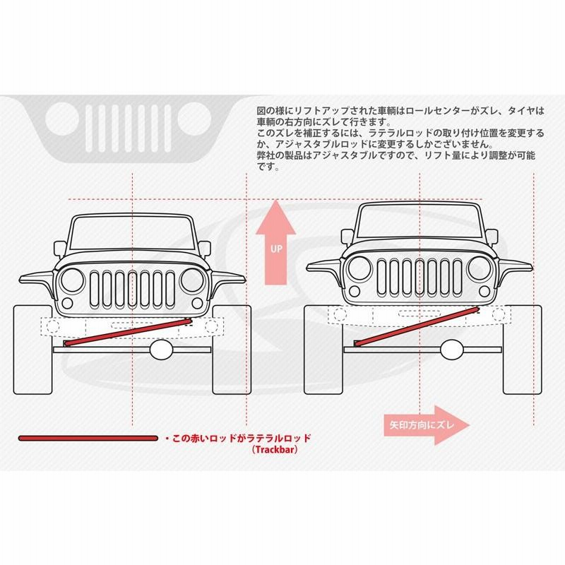 ラングラーJK リア 調節式ラテラルロッド (Adjustable Trackbar) Jeep ...