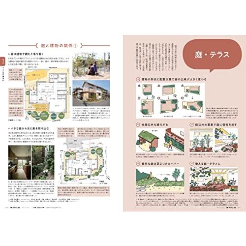 建築知識2022年3月号