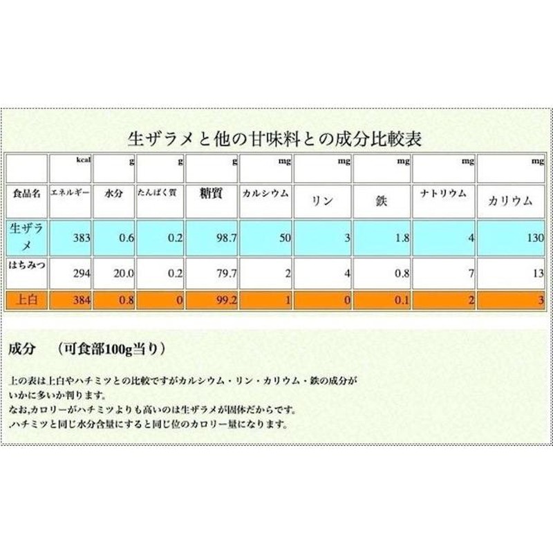 粗糖（生（き）ザラメ ）「500g 1袋入り」まとめ買い有り 「喜界島の