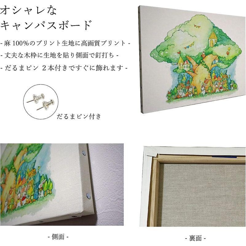 幸せを運ぶ絵画『希望への行進』 運気を上昇させる玄関に飾る