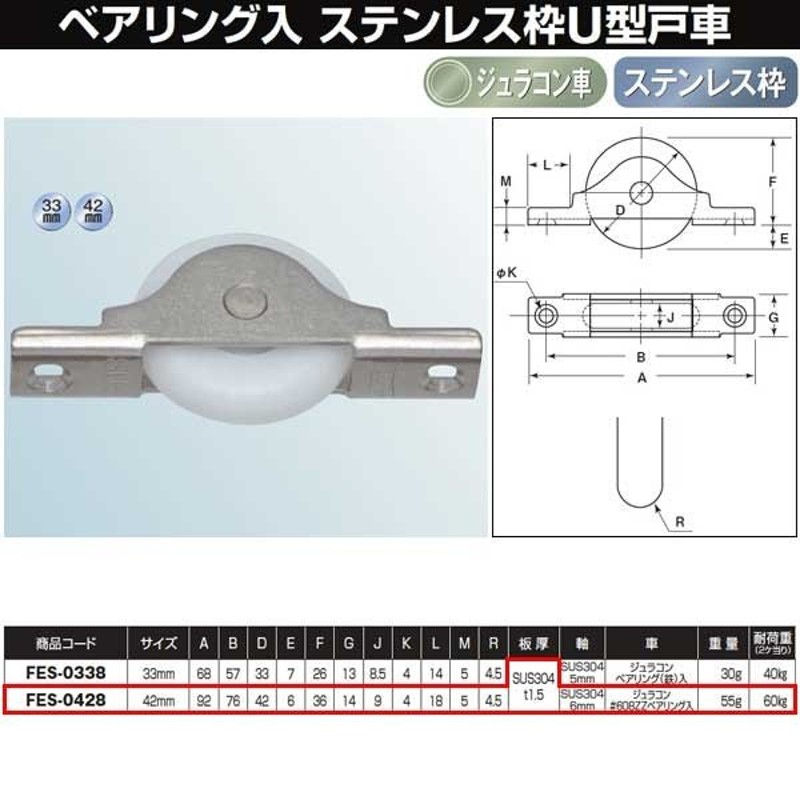 ヨコヅナ フラッターＵ型戸車 ステン枠 ＢＲＧ入ジュラコン車 42 Ｕ FES-0428 通販 LINEポイント最大0.5%GET |  LINEショッピング