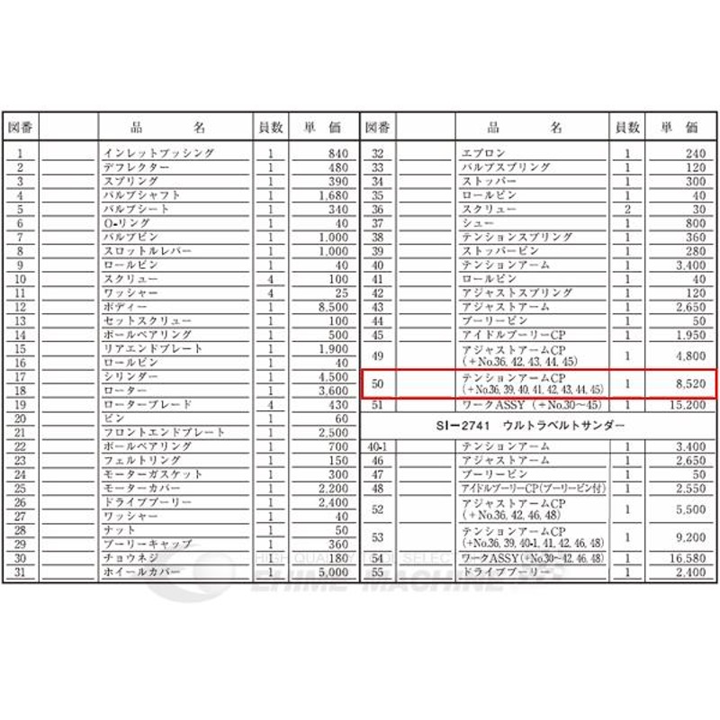 ポイント5倍] [部品・代引き不可] SHINANO SI-2740用パーツ【テンションアームCP】 SI-2740-No50 LINEショッピング