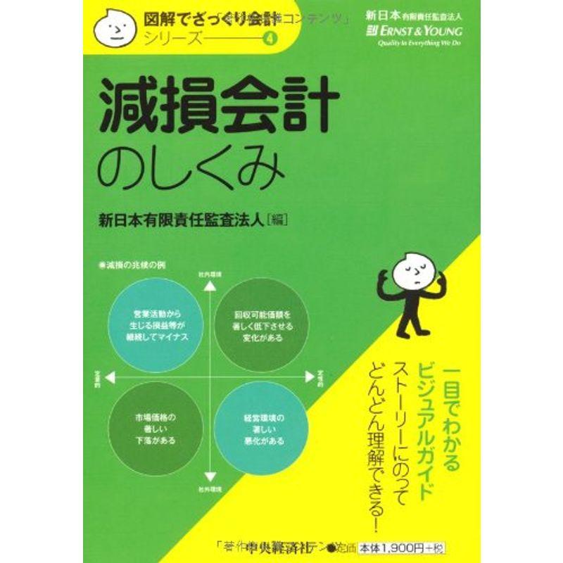 図解でざっくり会計シリーズ4 減損会計のしくみ