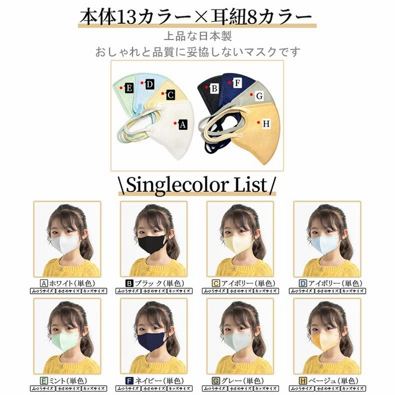 白膠 3D 手形用 顔緑 日本製 日本製マスク 子供用マスク 小顔 3Dマスク 不織布 40枚 小さめ