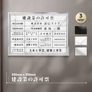 建設業の許可票 看板 高級額（高級感抜群）選べる3フレーム アルミ複合板6タイプ 事務所用 標識 サイン 建設業許可票 看板 標識 建設業