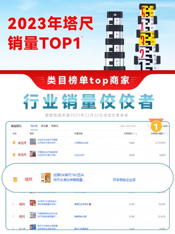 {可打統編 保固一年}塔尺5米鋁合金水準儀7米3伸縮測量尺桿刻度量樹標高尺水平儀標尺