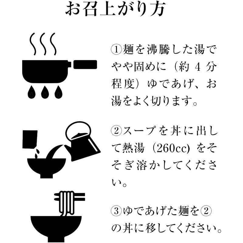 贈答用金富士らーめんギフトボックス7食入