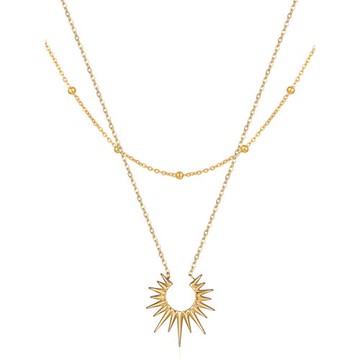 歐美ins冷淡風太陽鎖骨鏈子 高級感小眾設計男女百搭鈦鋼吊墜項鏈