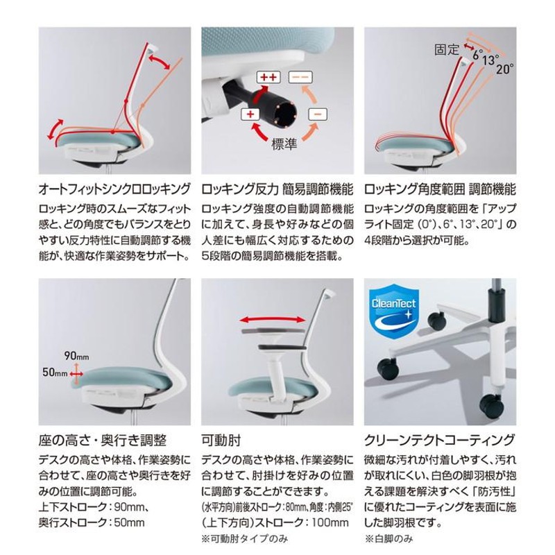 メーカー直送 コクヨ オフィスチェア 椅子 イス チェア ミトラ2 可動肘