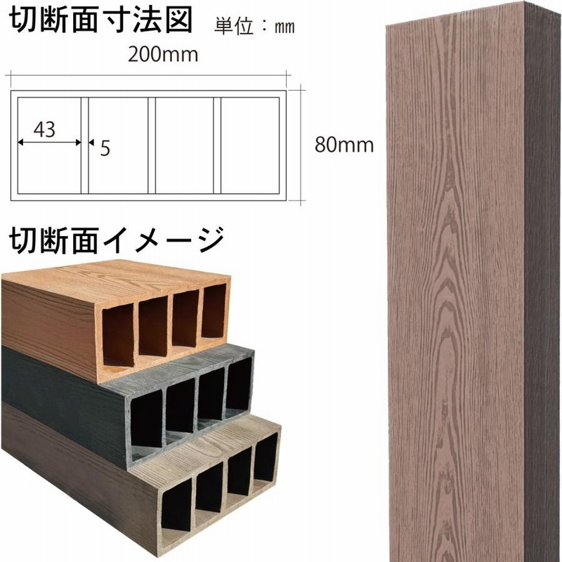 枕木 人工木製 210cm [3本] ダークブラウン アイウッド枕木 木目