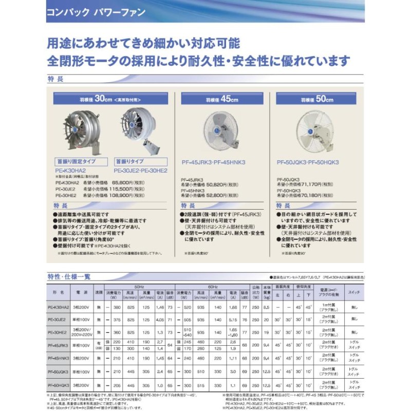 三菱 換気扇 【PF-45JRK3】 ソーワテクニカ 送風機 コンパックパワーファン 羽根径45cm【純正品】 | LINEショッピング