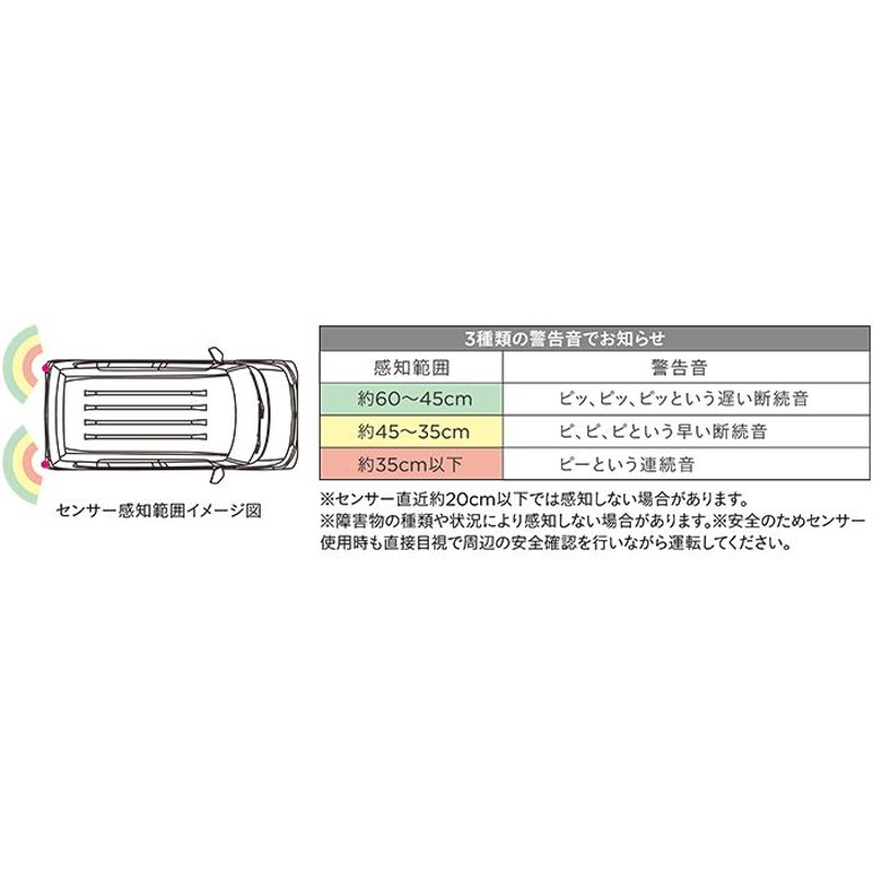 HONDA ホンダ 純正 NBOX N-BOX エヌボックス コーナーセンサー 本体 