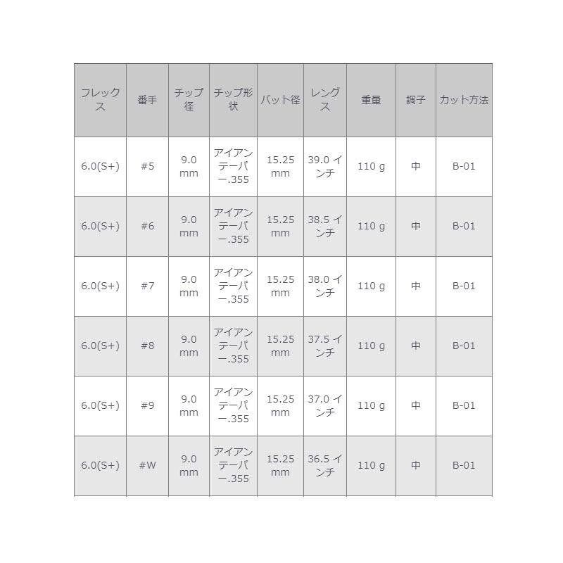 トゥルーテンパー プロジェクトX IO 5.5(S) 6.0(S+) 6.5(X) アイアン用