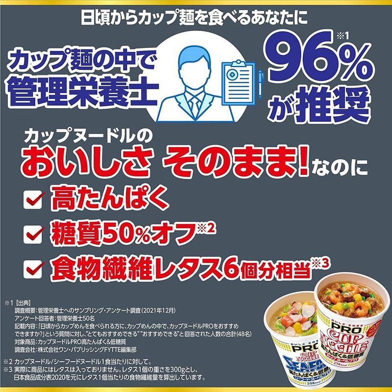 日清 カップヌードル PRO プロテイン ３種１２個 隣のティッシュセット