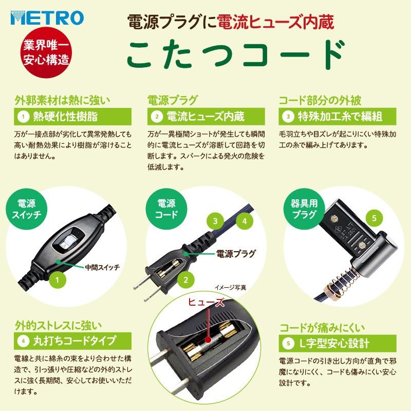 ユアサプライムス おひとり様用こたつ なごみ NGM-N69DLH(LGY) 69×55