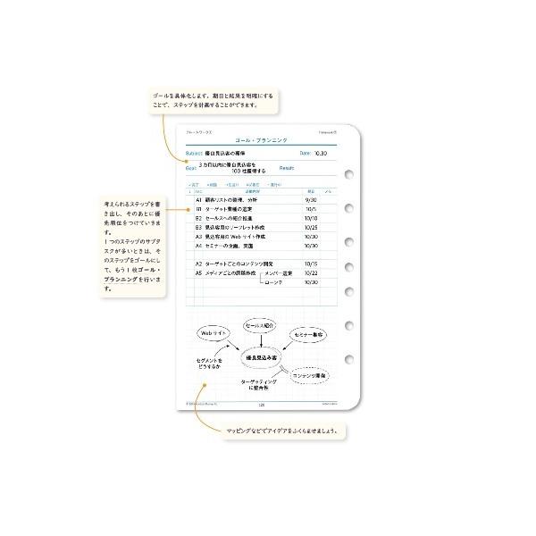 手帳 ポケットサイズ マスター・フォーム・パック