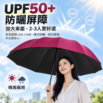 台灣現貨🔥27吋超大三人雨傘 黑膠防曬抗風 加厚加固自動傘 晴雨兩用遮陽傘 大雨傘 摺疊傘
