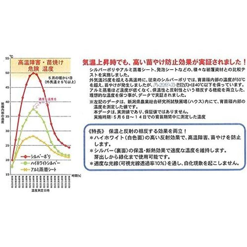 岩谷マテリアル 育苗用 ハイホワイトシルバー 厚0.05mm×幅230cm×25m