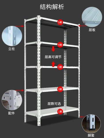 置物架 倉儲貨架家用陽臺置物架多層落地超市倉庫展示架鐵架子角鋼儲物架