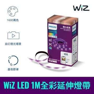 【PHILIPS 飛利浦】飛利浦 Wi-Fi WiZ 智慧照明 1M全彩延伸燈帶PW002