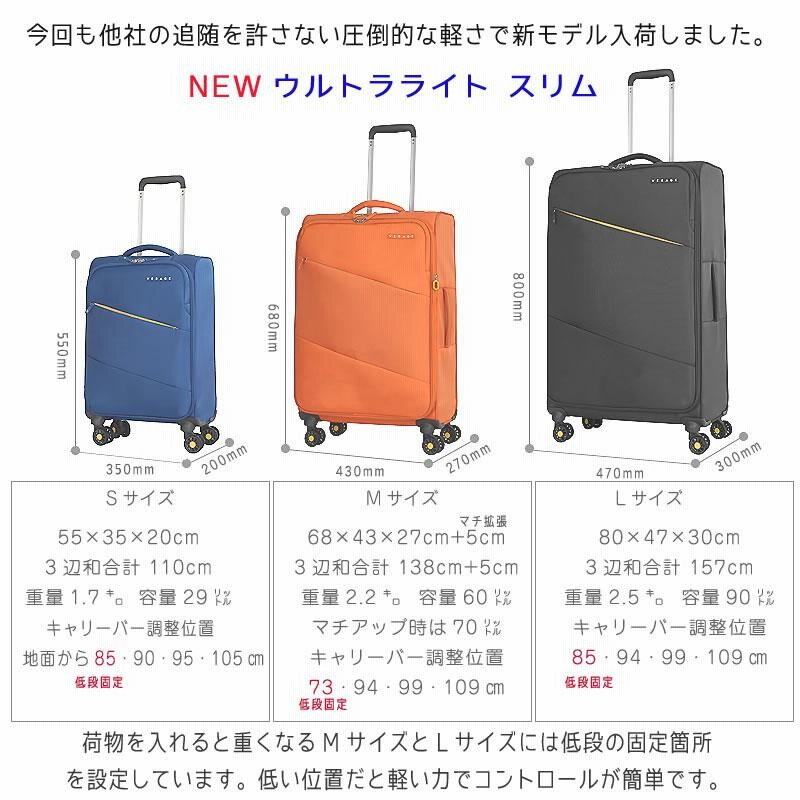ヨドバシ.com - ストラティック Stratic スーツケース 大型