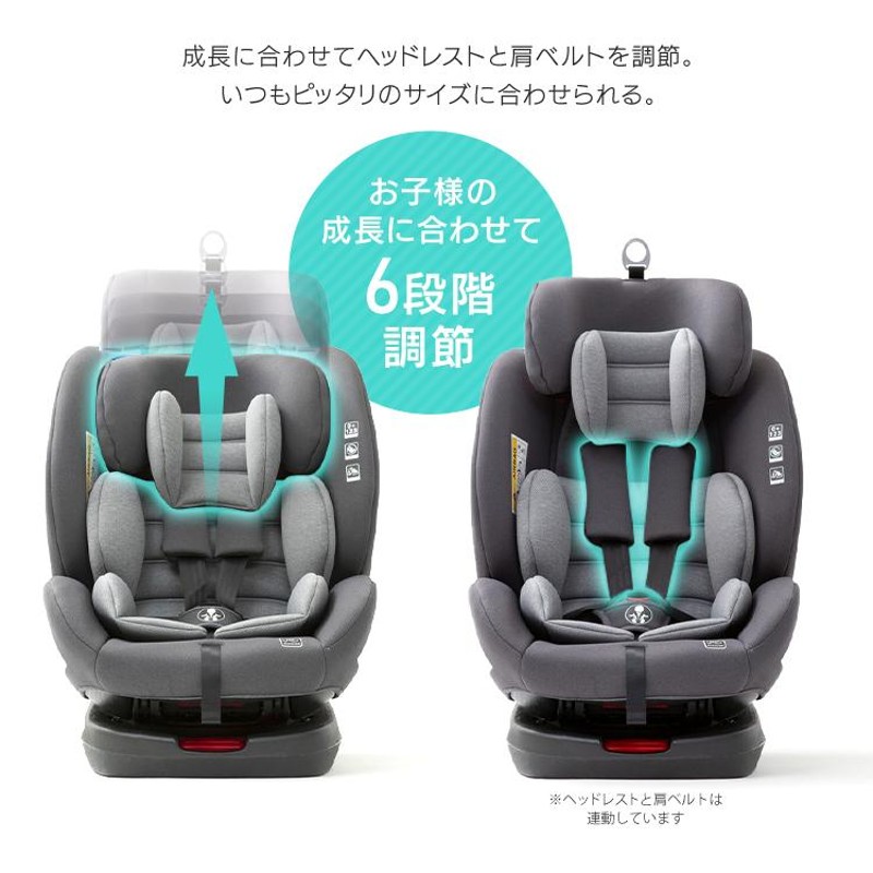 シンセーインターナショナル チャイルドシートPZ ISOFIX 回転式 | LINE