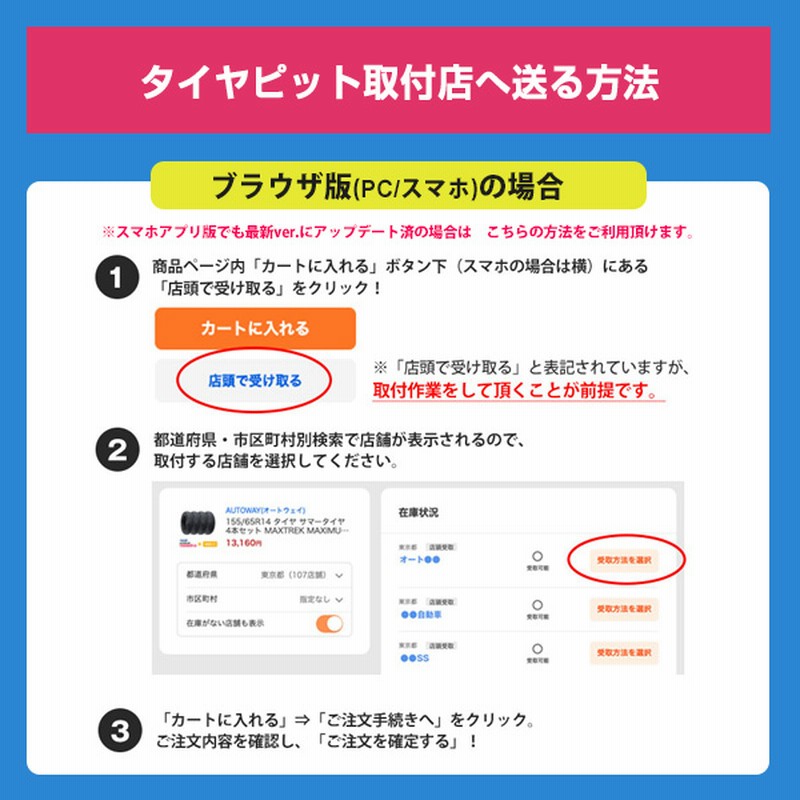 195/65R15 タイヤ サマータイヤ ZEETEX ジーテックス ZT6000 ECO