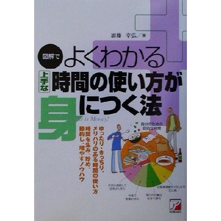 図解でよくわかる　上手な時間の使い方が身につく法 アスカビジネス／加藤幸弘(著者)