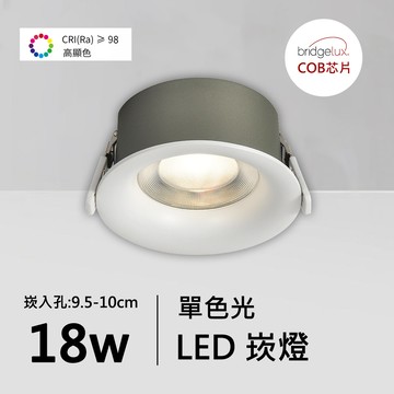 全光譜18W崁燈｜QC-20072W-普瑞芯片