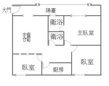 台元科技生活圈｜博愛三民商圈｜方正採光佳三房＋車位｜新竹縣竹北市文山街