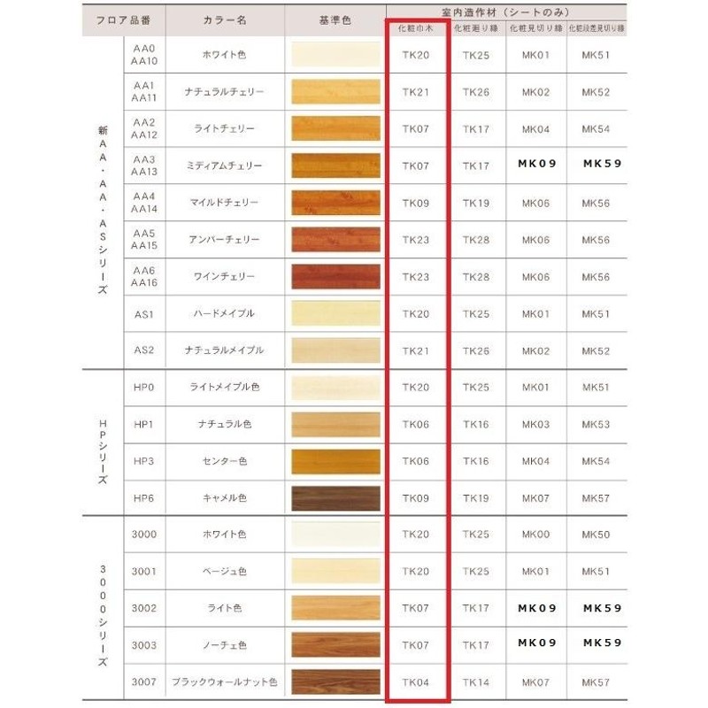 東洋テックス 化粧巾木 9×60×3950mm 1ケース10本入り ＴＯＹＯＴＥＸ